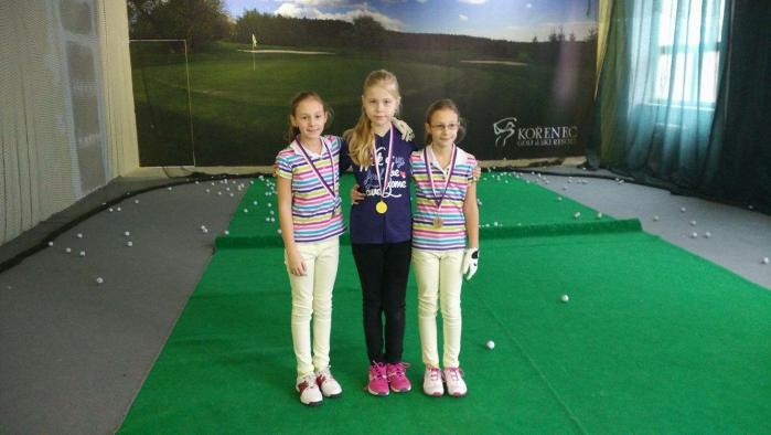 https://indoor.golfprostejov.cz/
