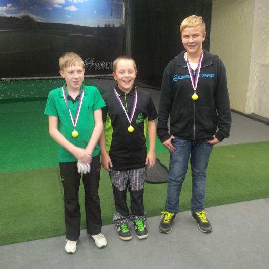 https://indoor.golfprostejov.cz/