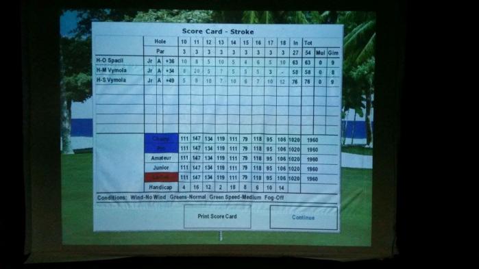 https://indoor.golfprostejov.cz/